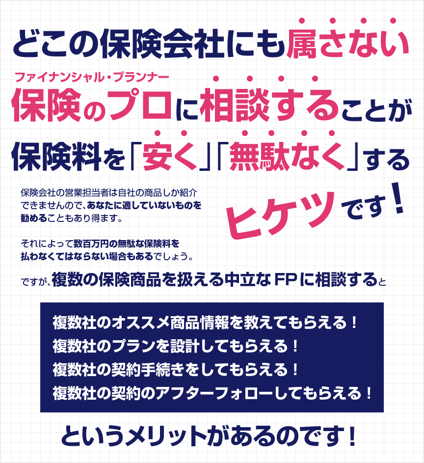 生命保険比較 生活情報サイト